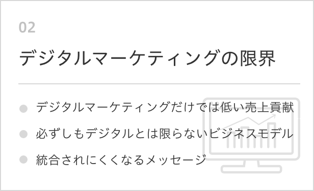 デジタルマーケティングの限界/デジタルマーケティングだけでは低い売上貢献/必ずしもデジタルとは限らないビジネスモデル/統合されにくくなるメッセージ
