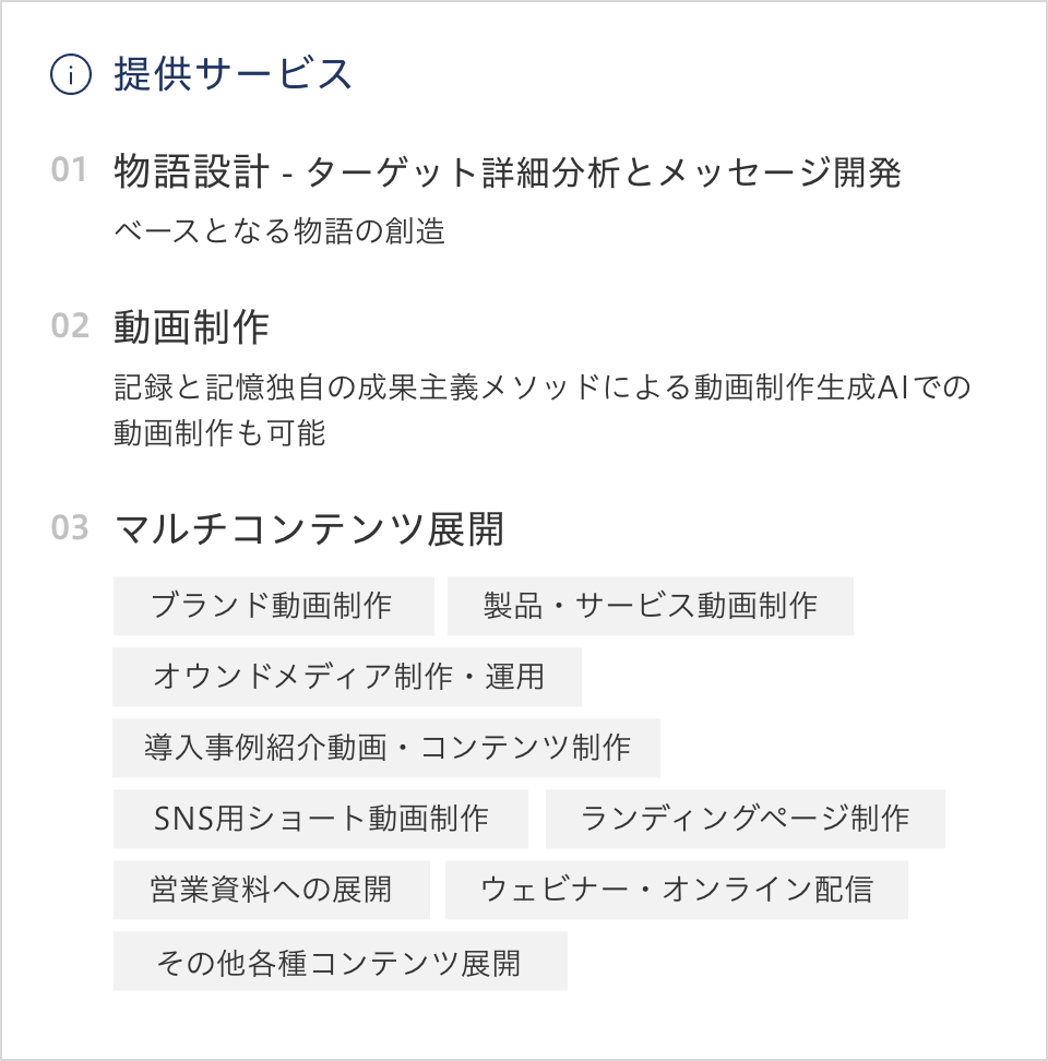 提供サービス//01 物語設計 - ターゲット詳細分析とメッセージ開発/02 動画制作/03 マルチコンテンツ展開
